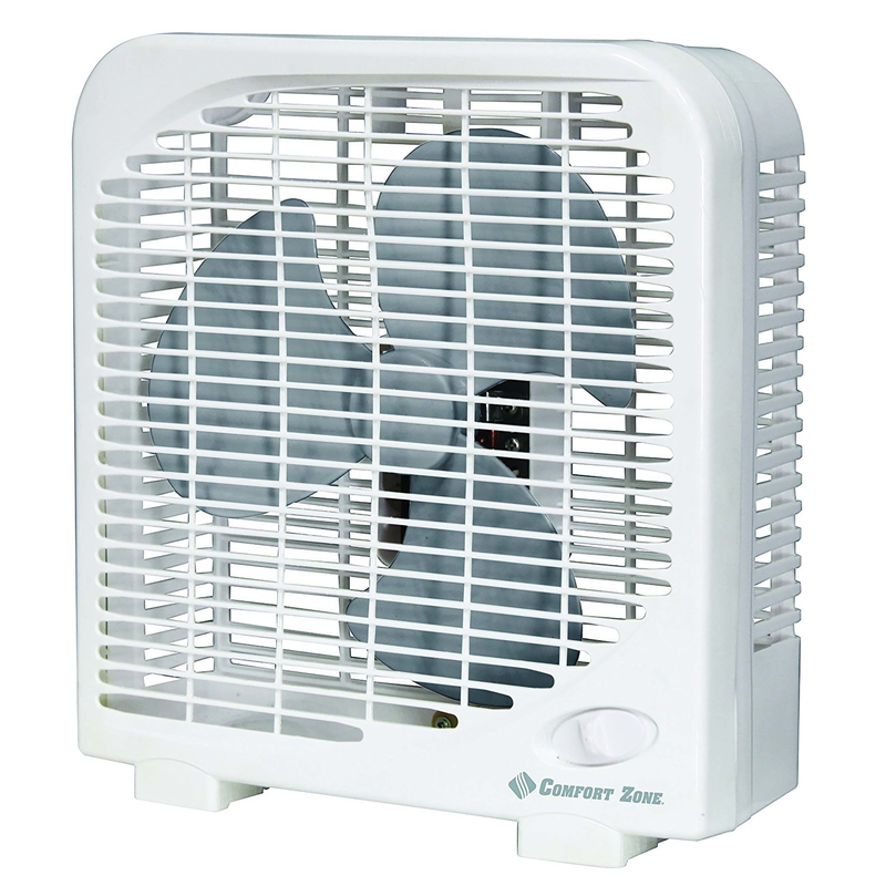 9 In. 2-speed Electric Box Fan, Model Cz9bwt, White
